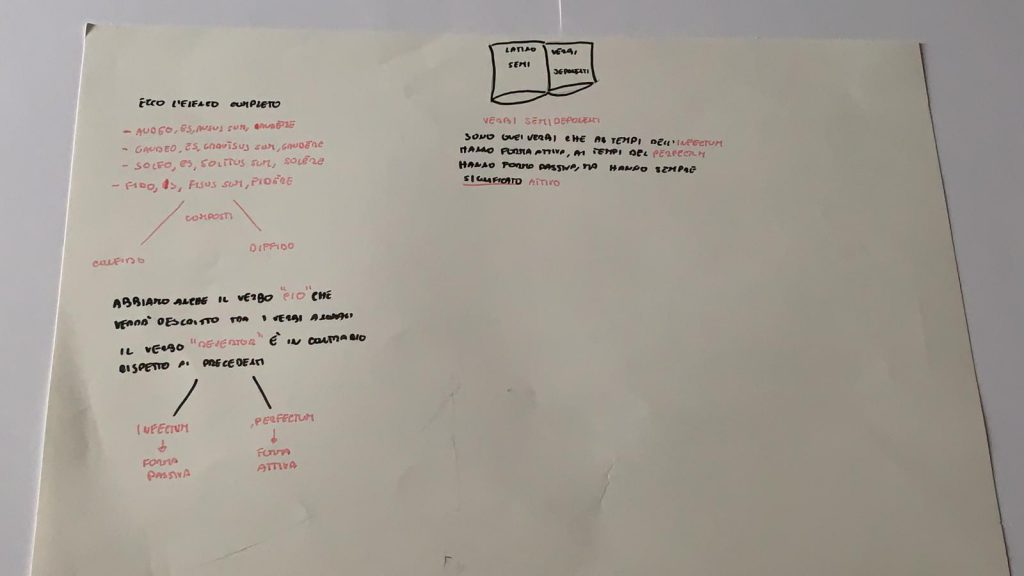 LATINO by Francesco Palazzo - Ourboox.com