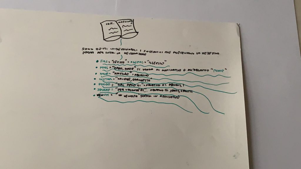 LATINO by Francesco Palazzo - Ourboox.com