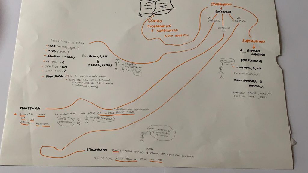 LATINO by Francesco Palazzo - Ourboox.com