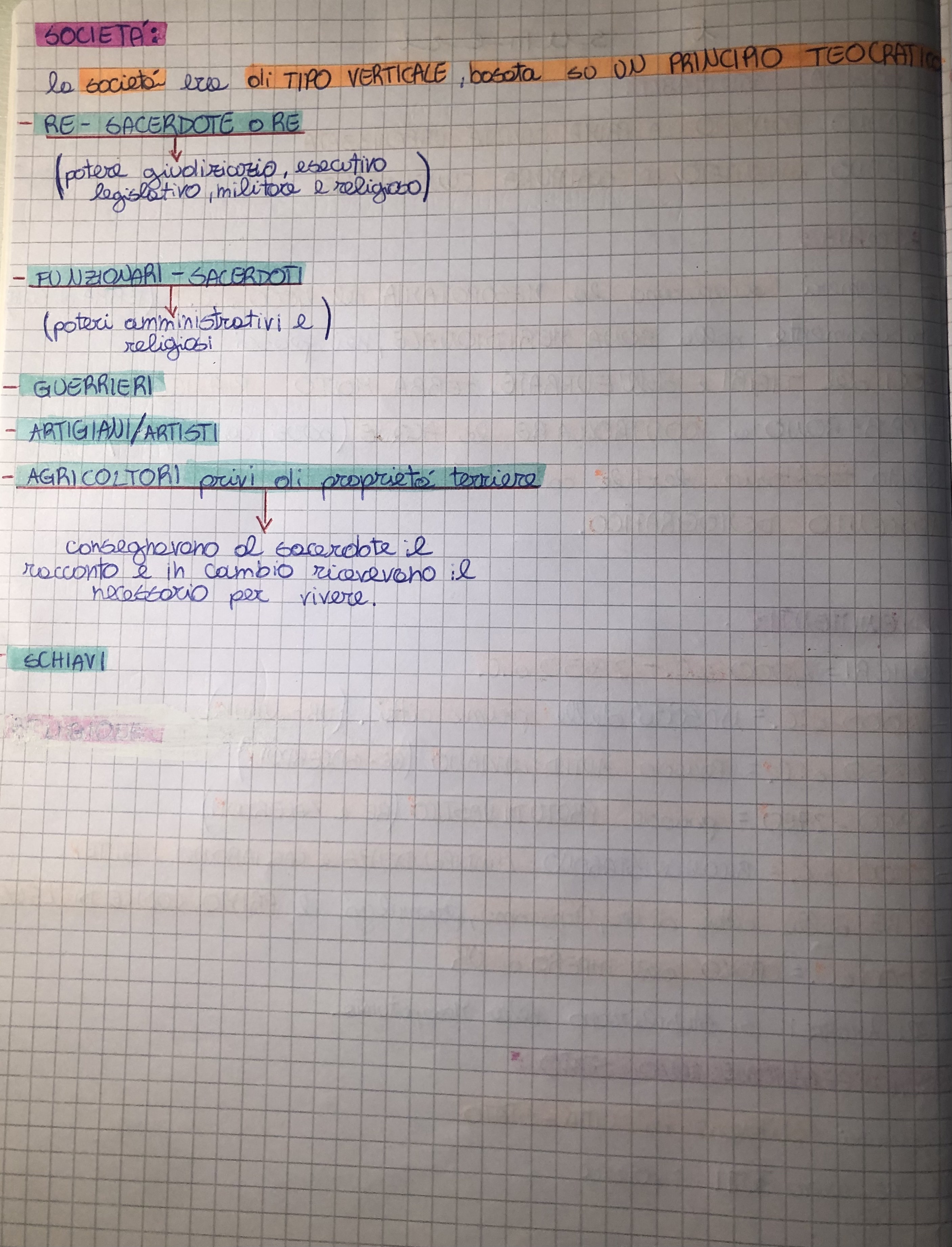 Le mie mappe di storia by Cristina D’Ercole - Ourboox.com