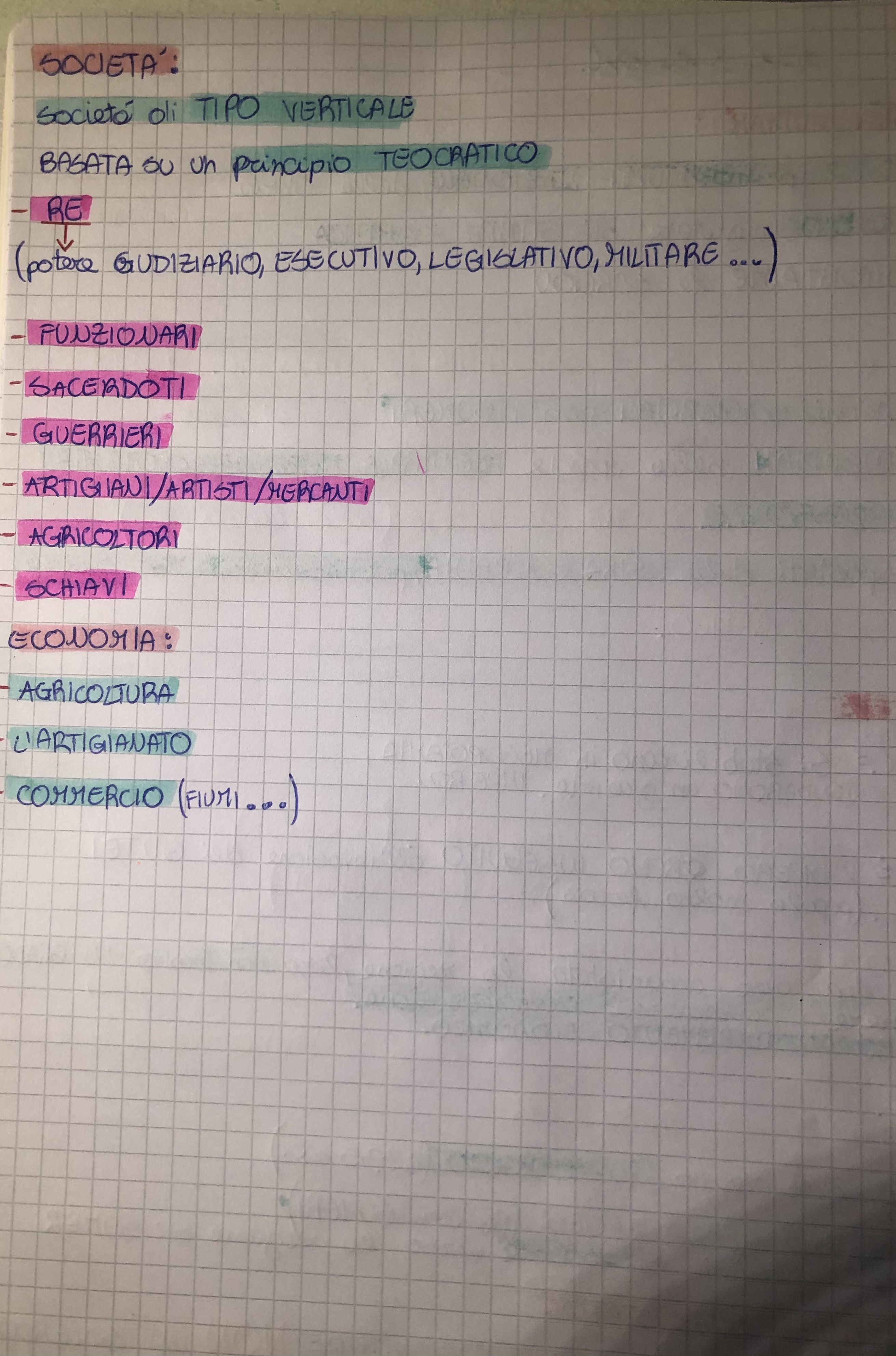 Le mie mappe di storia by Cristina D’Ercole - Ourboox.com