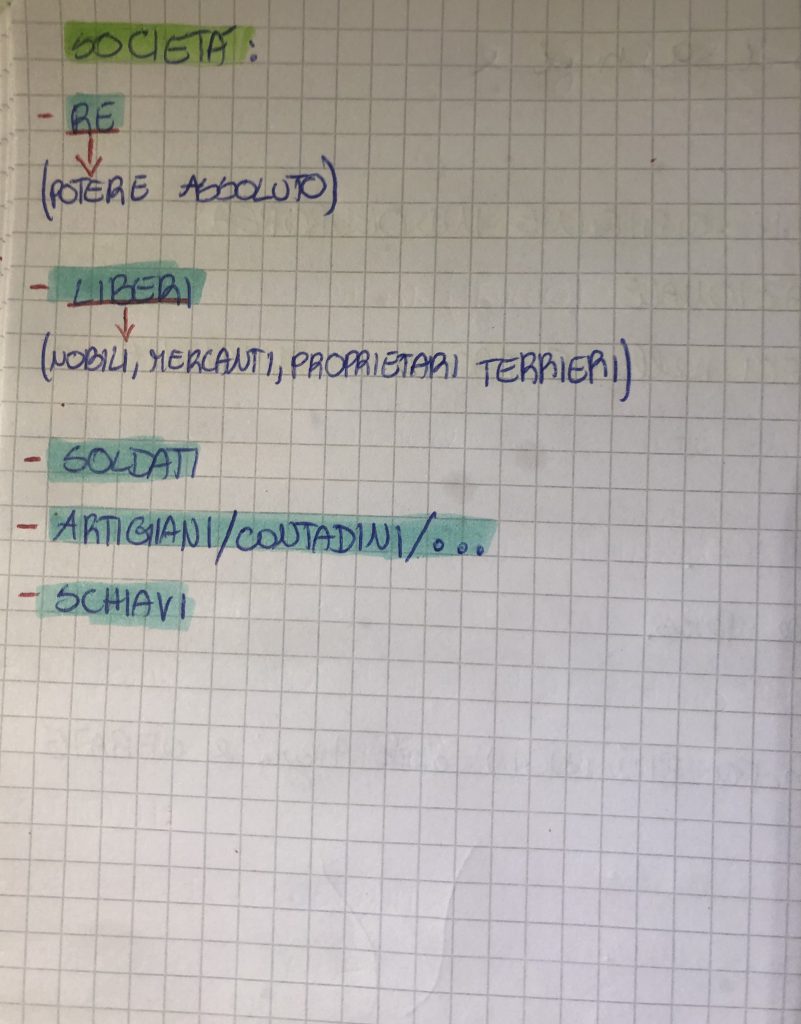 Le mie mappe di storia by Cristina D’Ercole - Ourboox.com