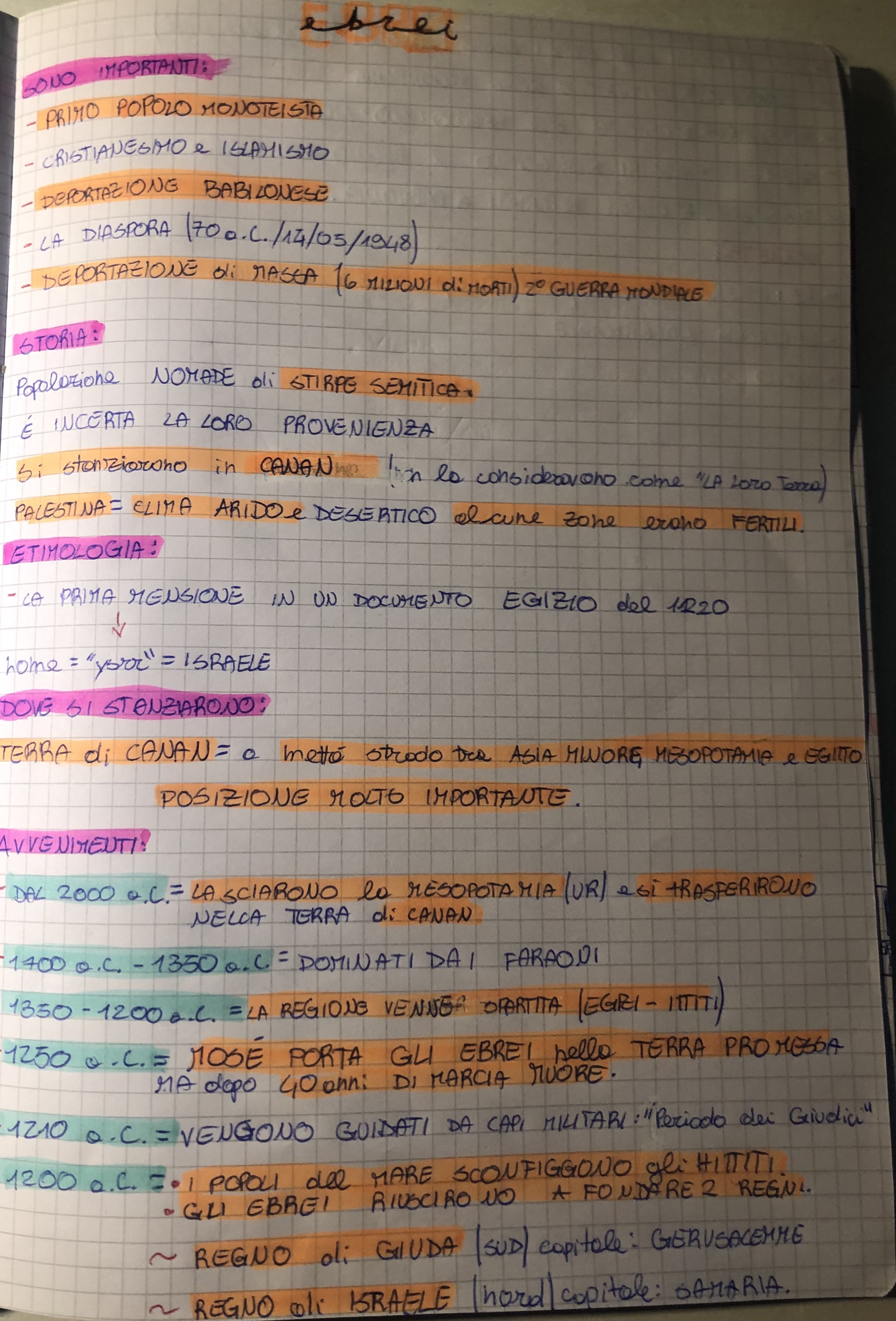 Le mie mappe di storia by Cristina D’Ercole - Ourboox.com