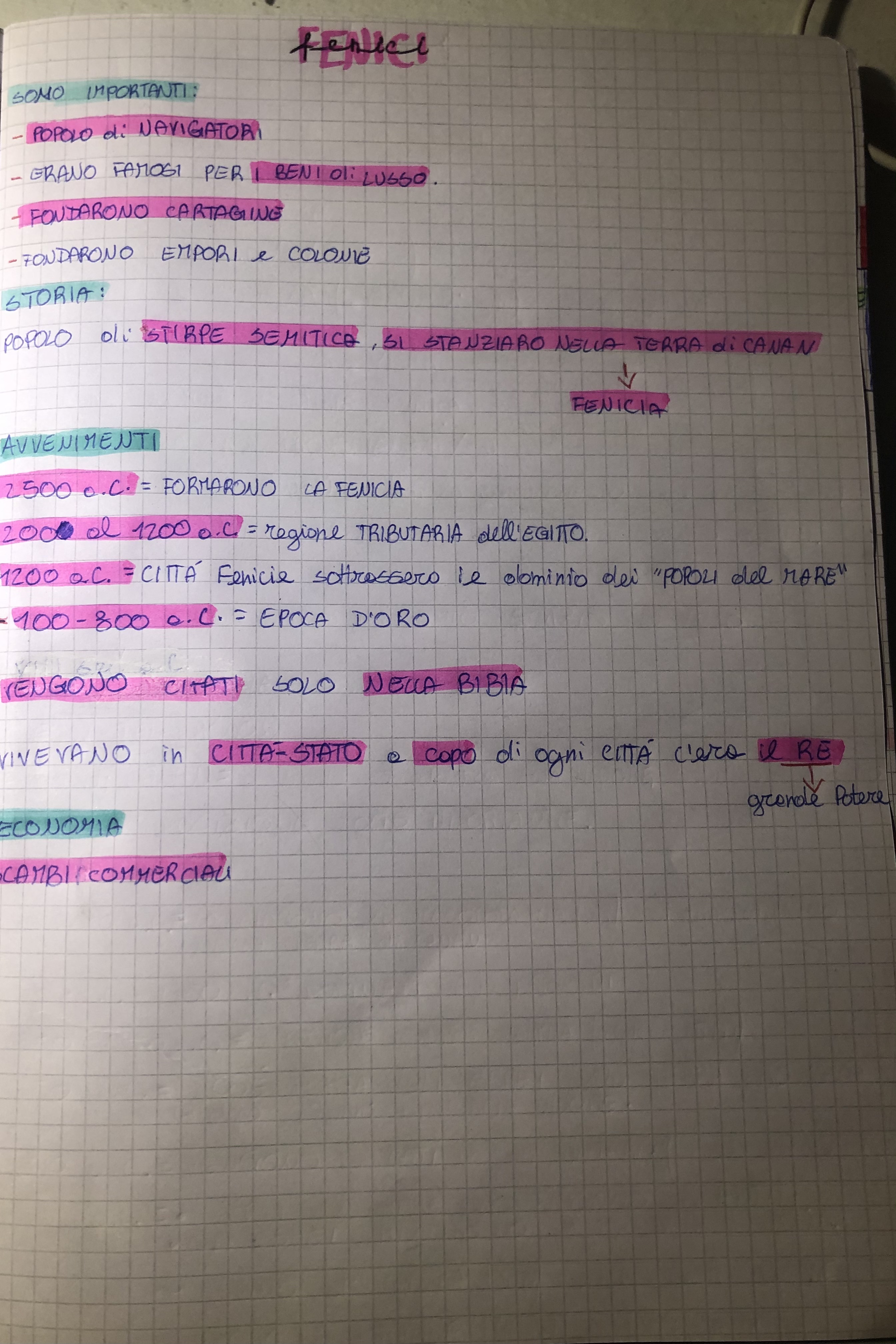 Le mie mappe di storia by Cristina D’Ercole - Ourboox.com