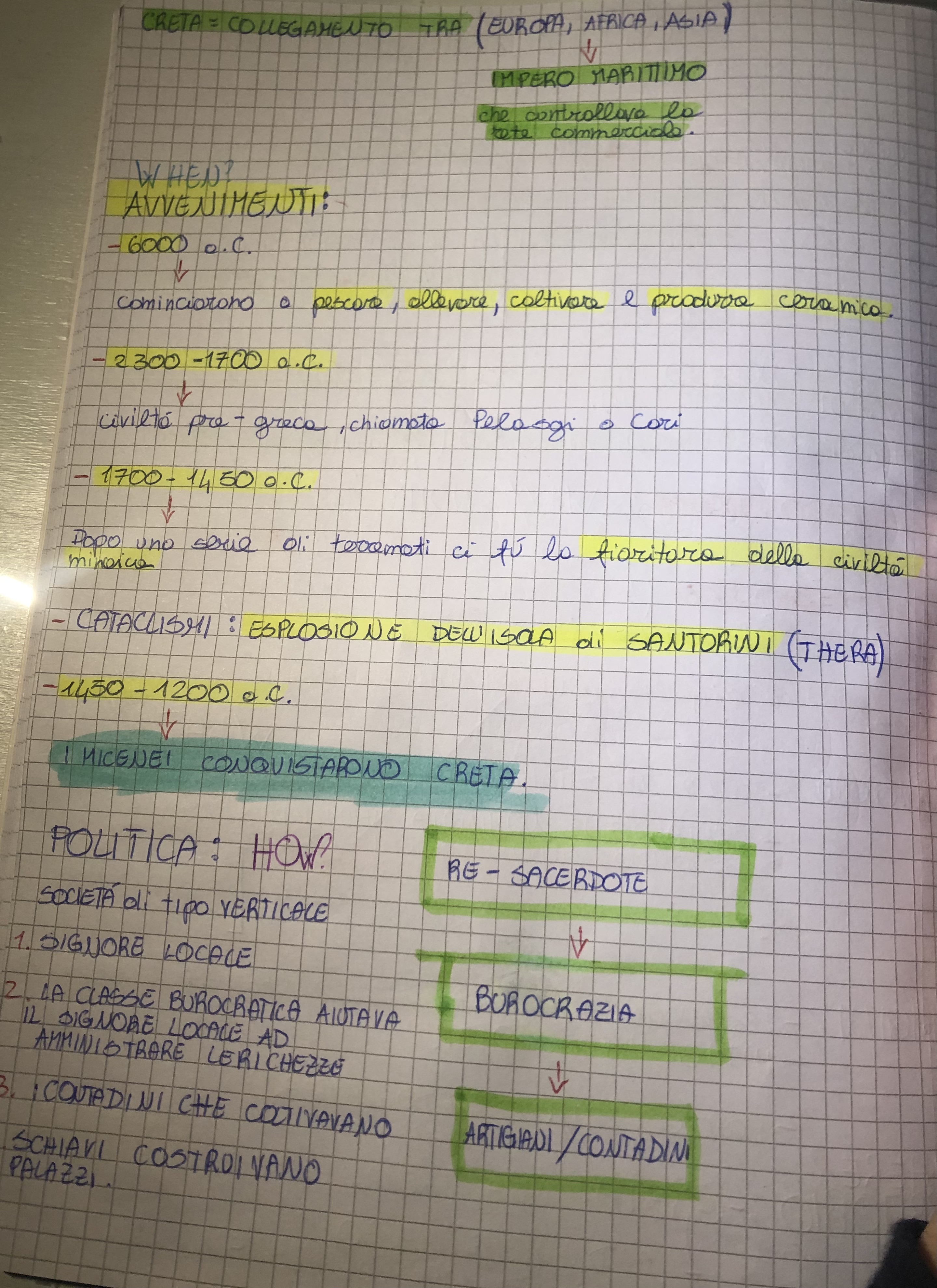 Le mie mappe di storia by Cristina D’Ercole - Ourboox.com