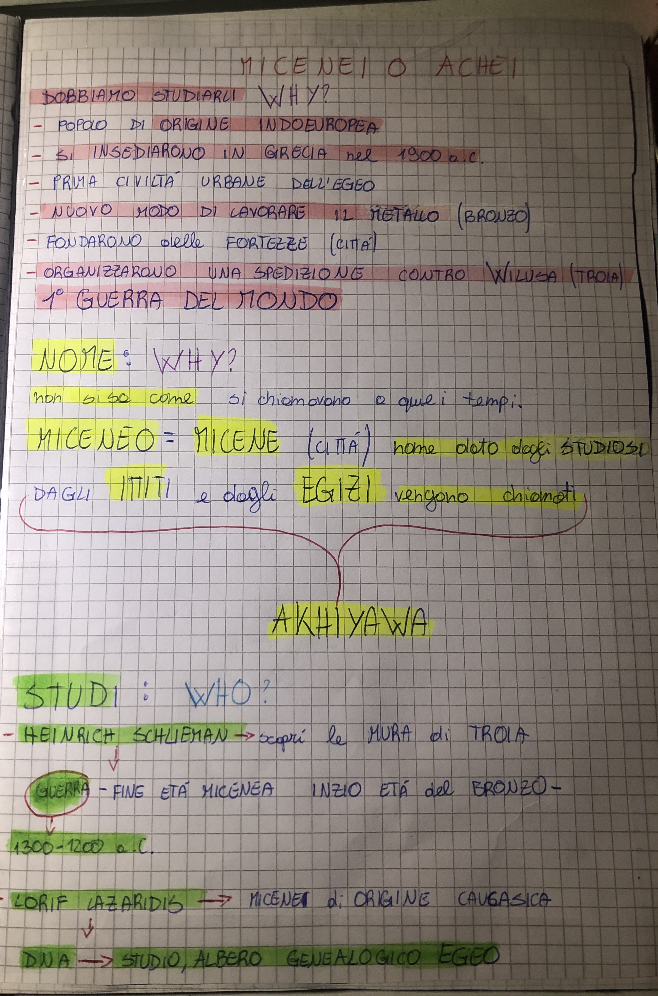 Le mie mappe di storia by Cristina D’Ercole - Ourboox.com