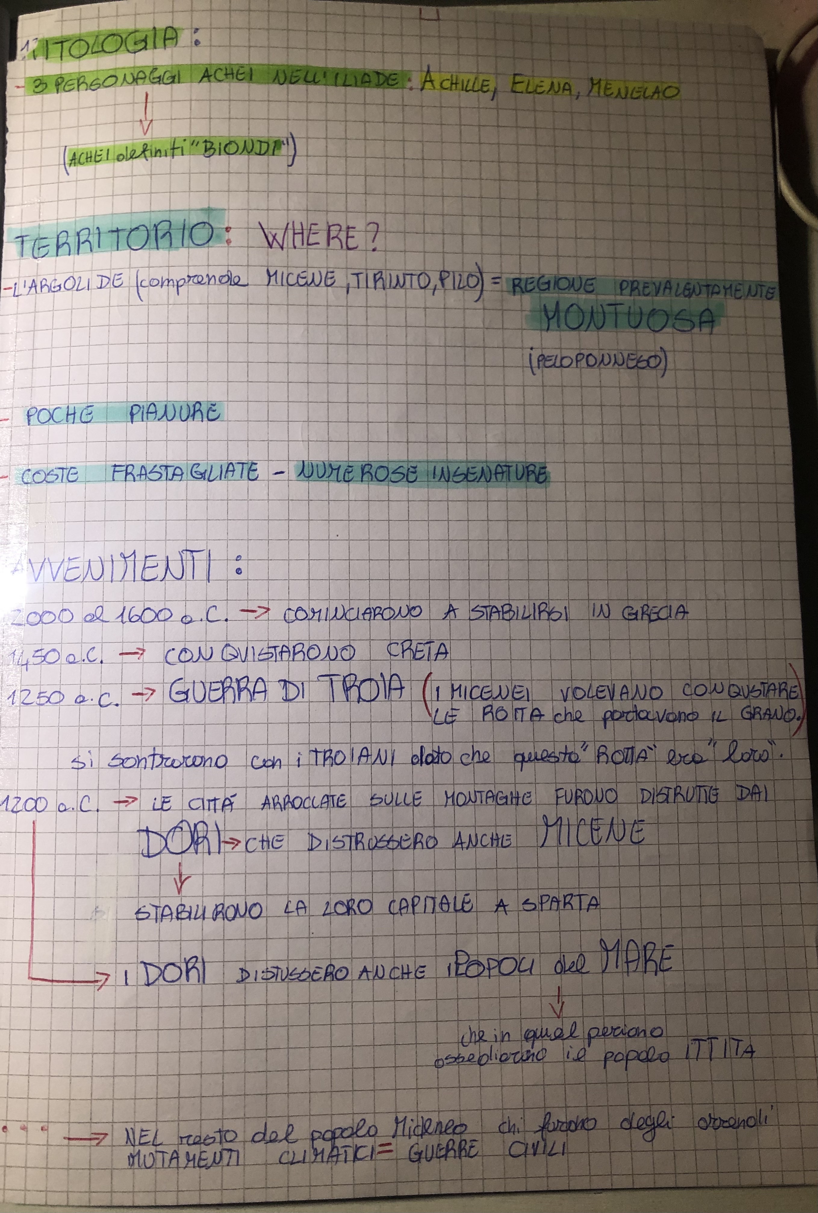 Le mie mappe di storia by Cristina D’Ercole - Ourboox.com