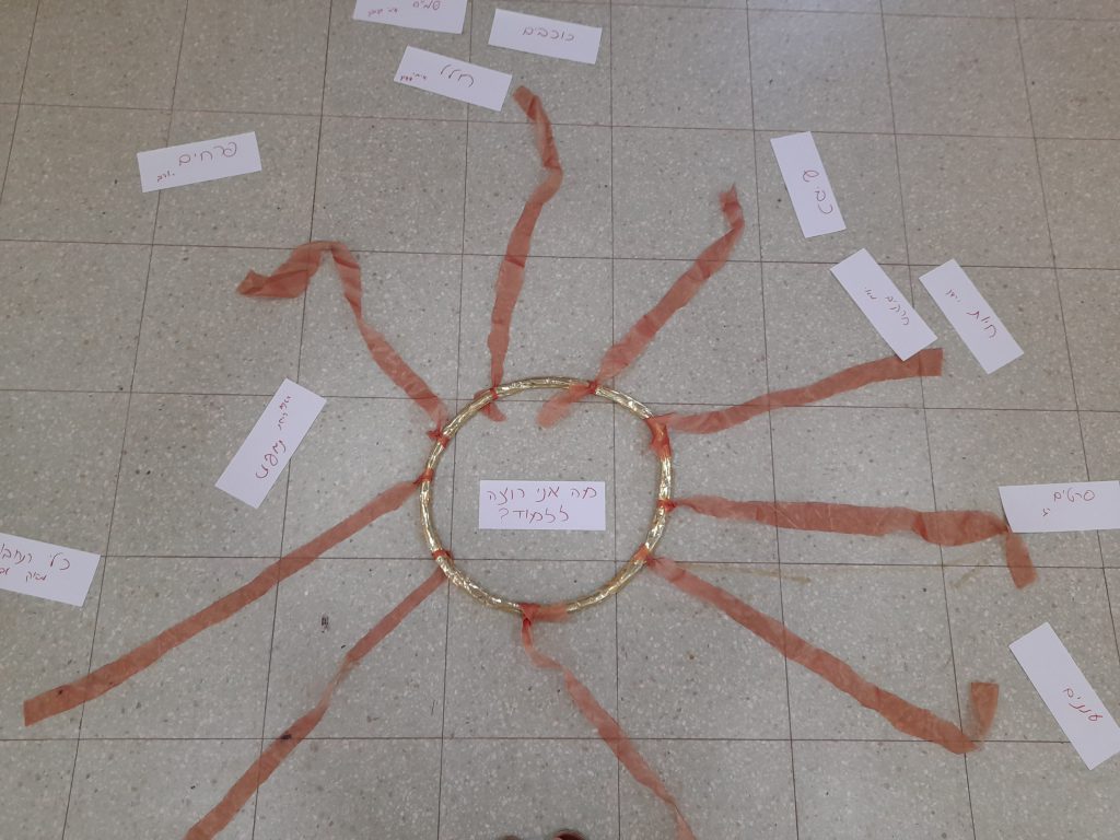 לומדים קולנוע by tali berga - Ourboox.com