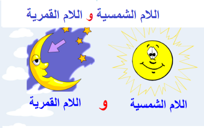 ال التعريف القمرية والشمسية by khawla - Illustrated by ח'ולה אלעמור - Ourboox.com