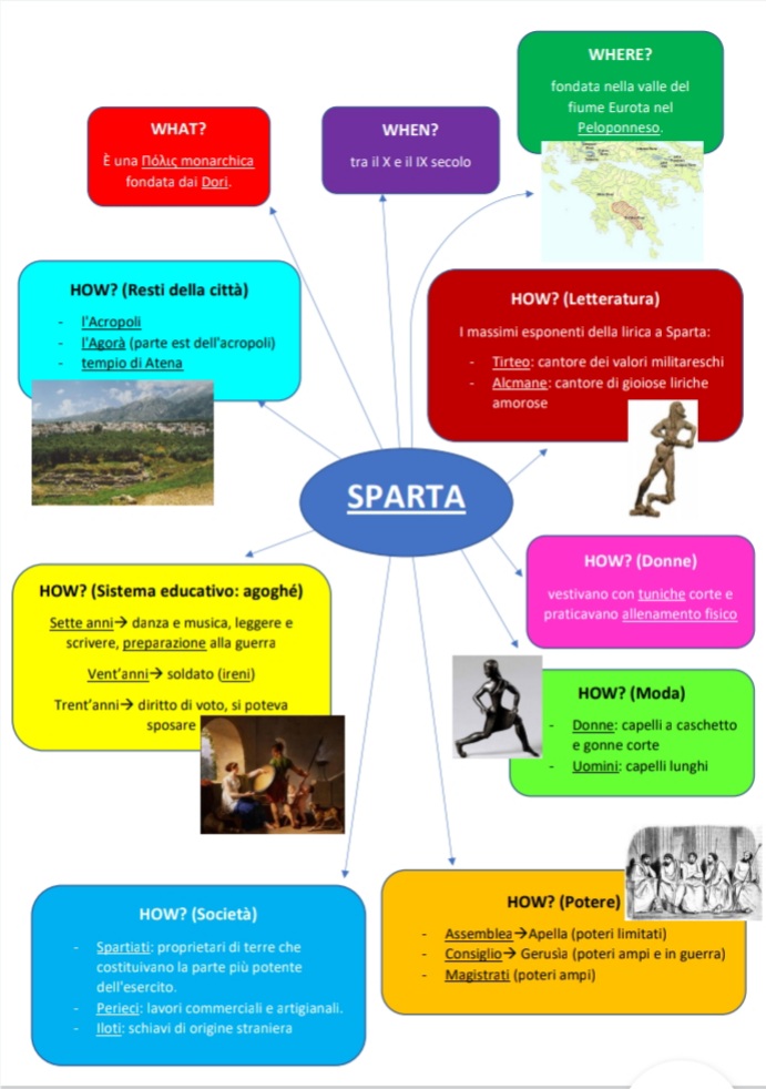 mappeGeostoria by Aurora Coccia - Ourboox.com