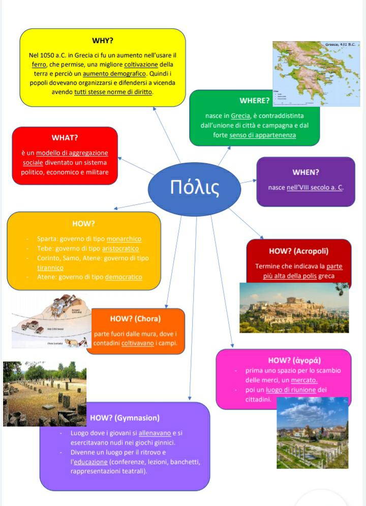 mappeGeostoria by Aurora Coccia - Ourboox.com