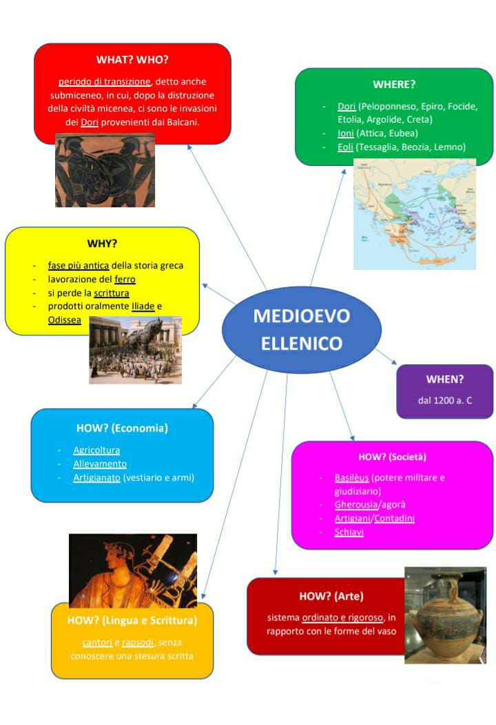 mappeGeostoria by Aurora Coccia - Ourboox.com