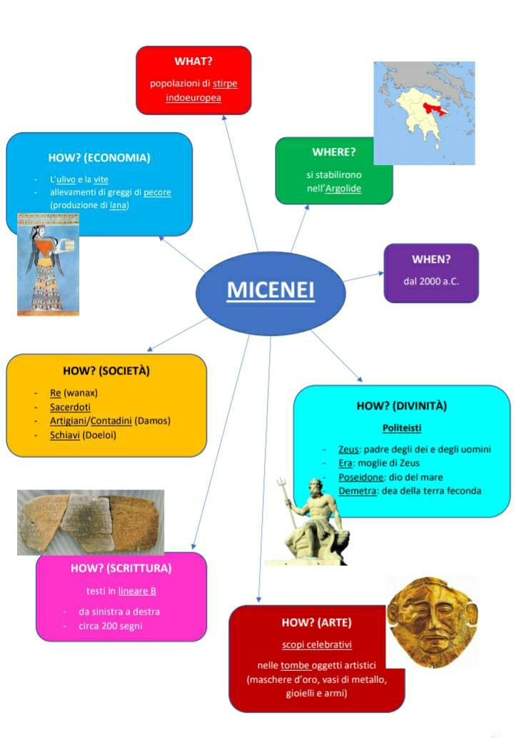 mappeGeostoria by Aurora Coccia - Ourboox.com