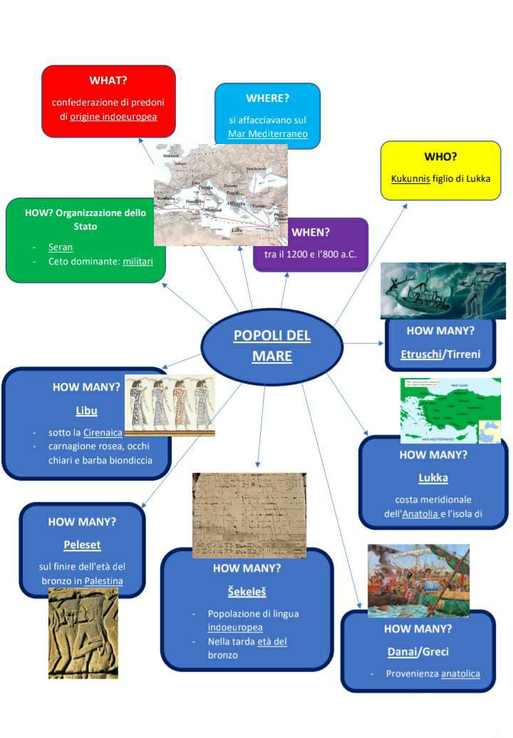 mappeGeostoria by Aurora Coccia - Ourboox.com