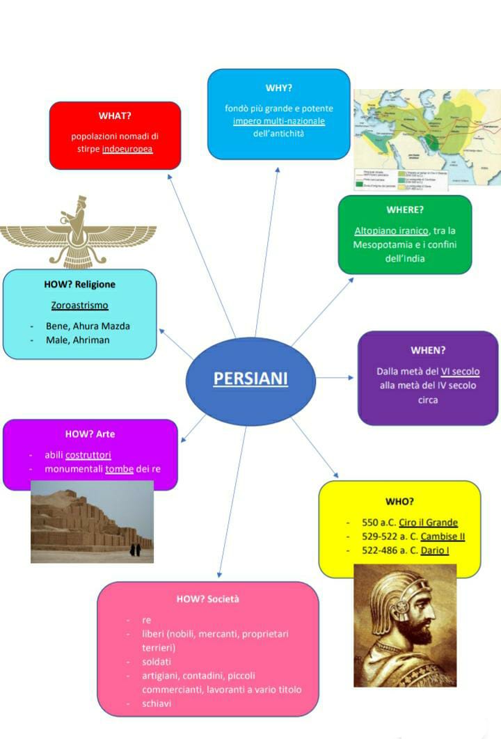 mappeGeostoria by Aurora Coccia - Ourboox.com