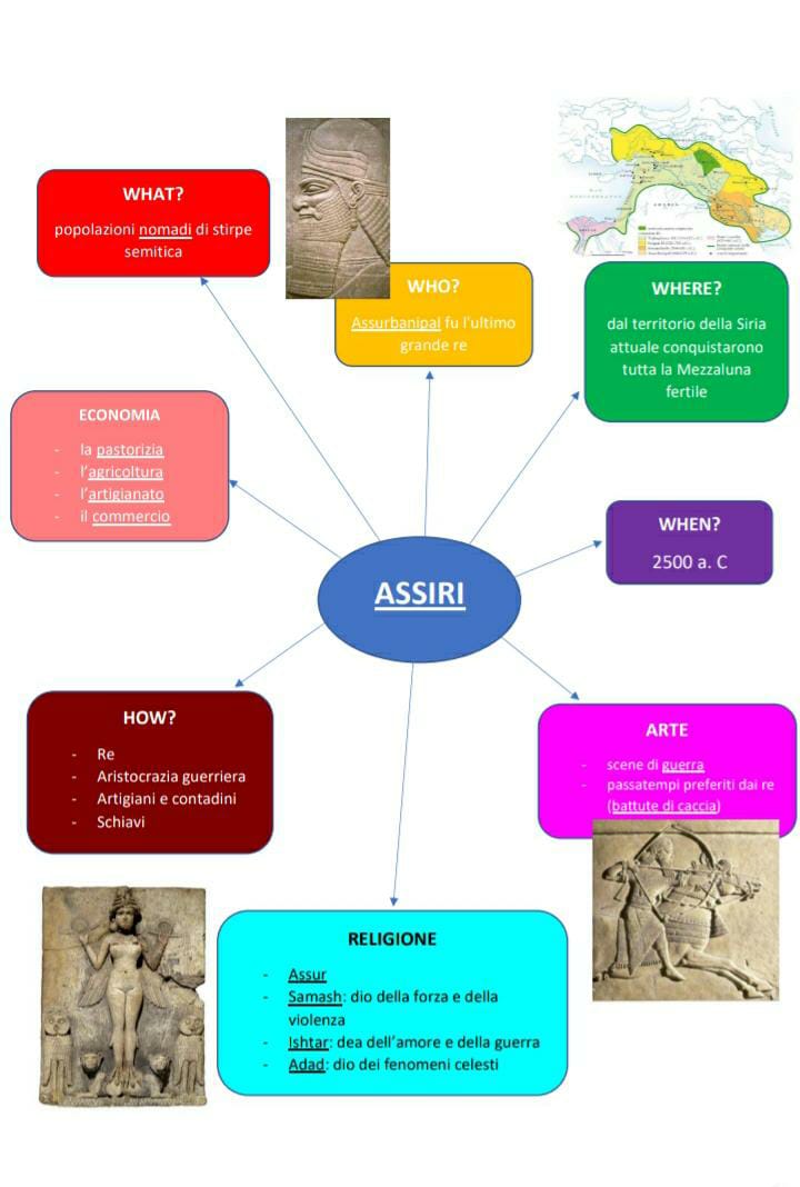 mappeGeostoria by Aurora Coccia - Ourboox.com