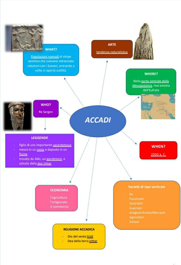 mappeGeostoria by Aurora Coccia - Ourboox.com