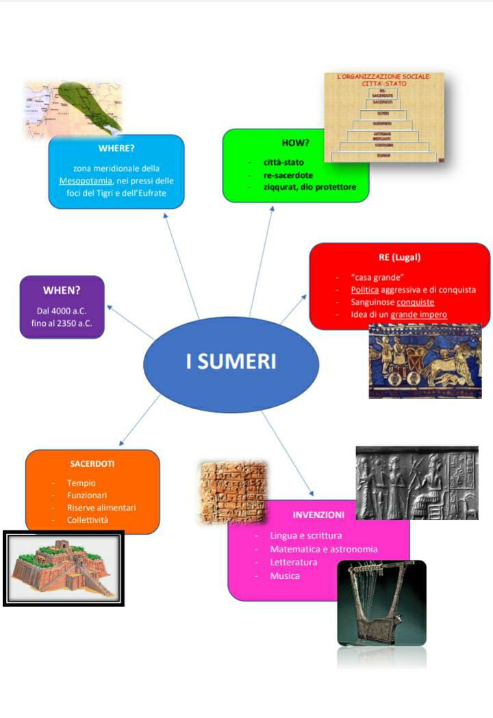 mappeGeostoria by Aurora Coccia - Ourboox.com