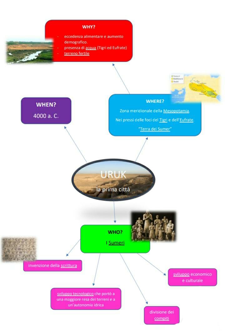 mappeGeostoria by Aurora Coccia - Ourboox.com