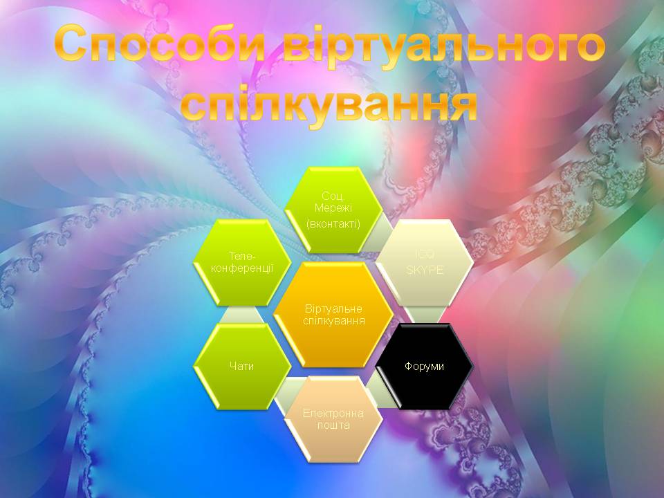 Спілкування і здоров*я 6кл. by Pidgorodetska Olena - Ourboox.com