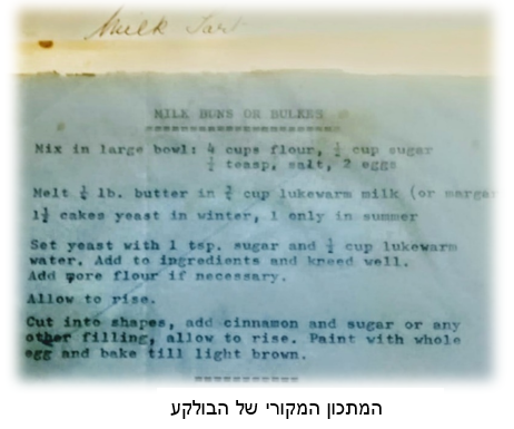 עבודת שורשים by galkrom - Ourboox.com