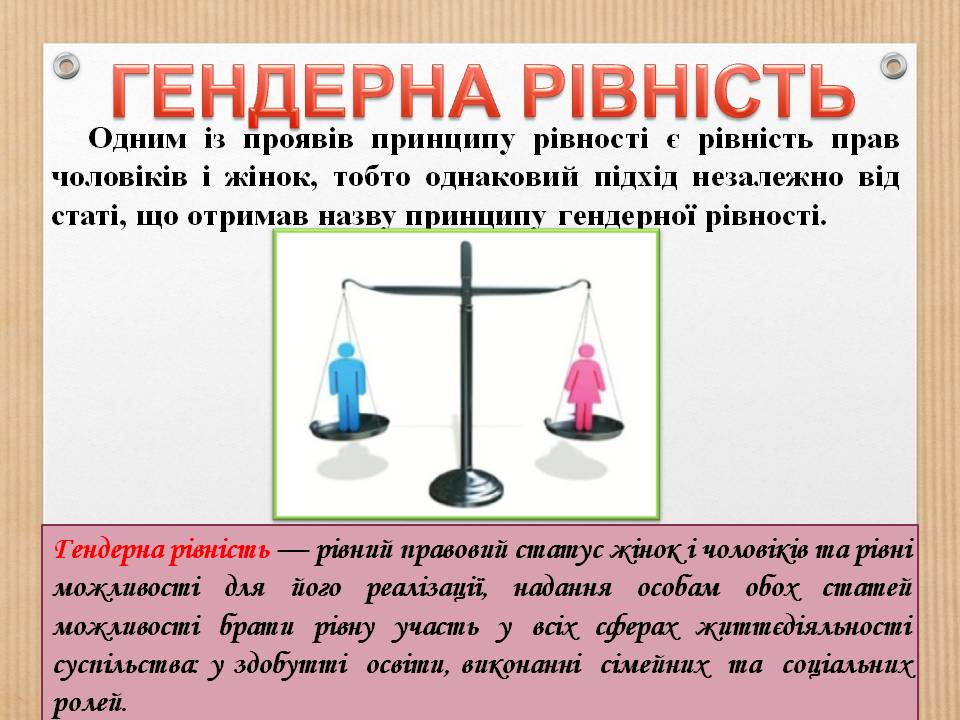 Стать і статеві ролі 8л. by Pidgorodetska Olena - Ourboox.com