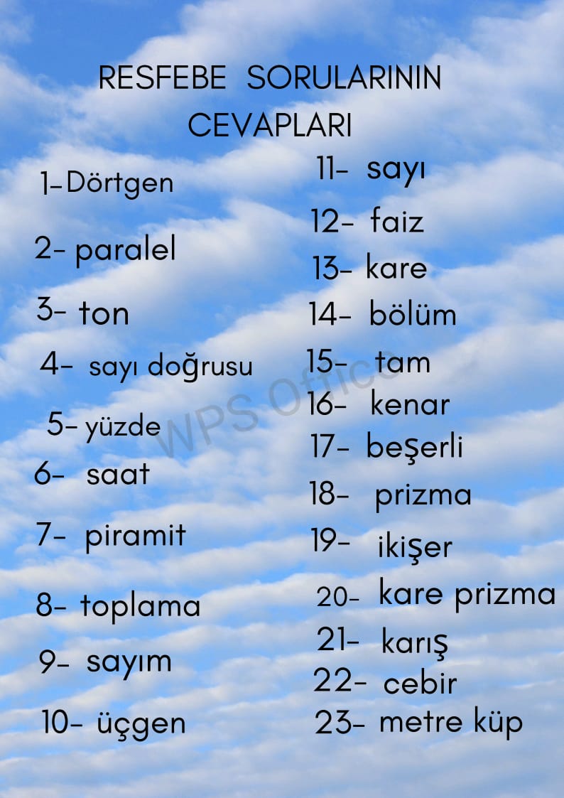 RESFEBE by ZÜMRA - Ourboox.com