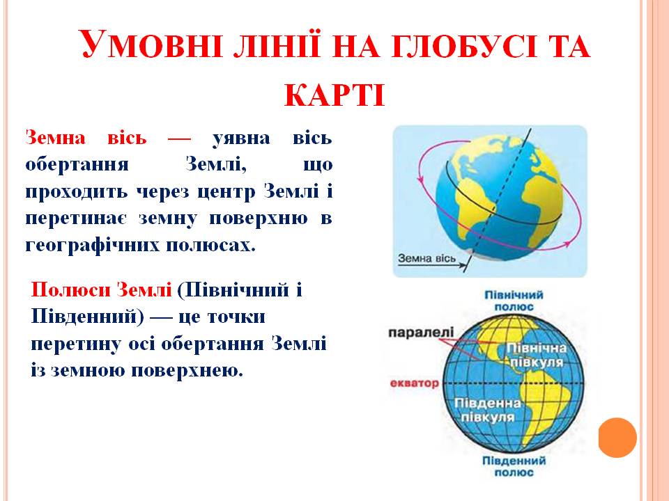 ФОРМА І РОЗМІРИ ЗЕМЛІ 5кл by Pidgorodetska Olena - Ourboox.com