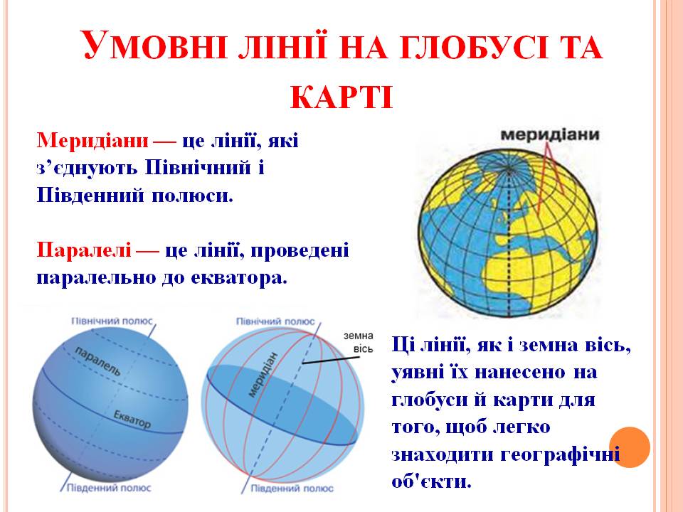 ФОРМА І РОЗМІРИ ЗЕМЛІ 5кл by Pidgorodetska Olena - Ourboox.com