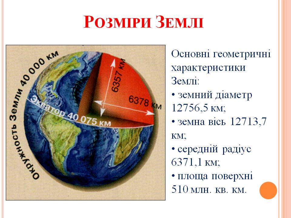ФОРМА І РОЗМІРИ ЗЕМЛІ 5кл by Pidgorodetska Olena - Ourboox.com