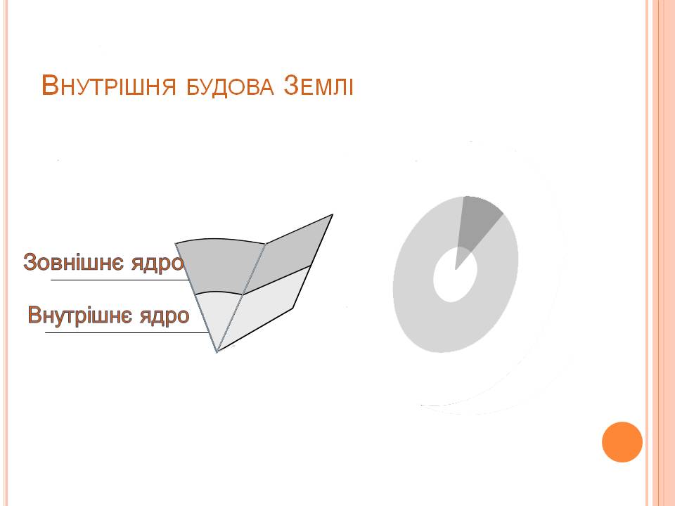 ФОРМА І РОЗМІРИ ЗЕМЛІ 5кл by Pidgorodetska Olena - Ourboox.com