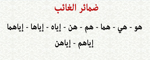 لغتنا الجميلة by ameen eldada - Illustrated by امين الددا وحاتم الزبارقة - Ourboox.com