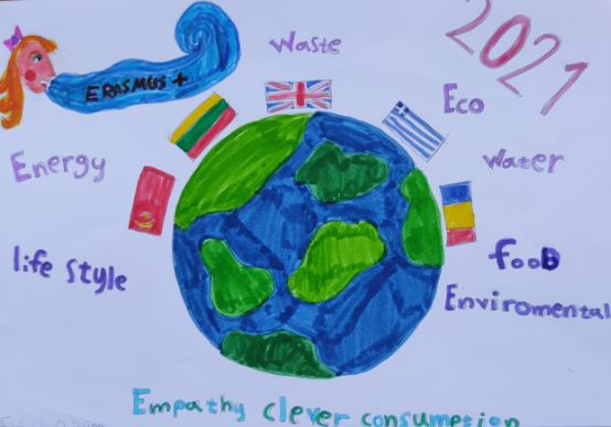 Erasmus+project:”Clever Consumption”: “Logos by CleverConsumption - Ourboox.com