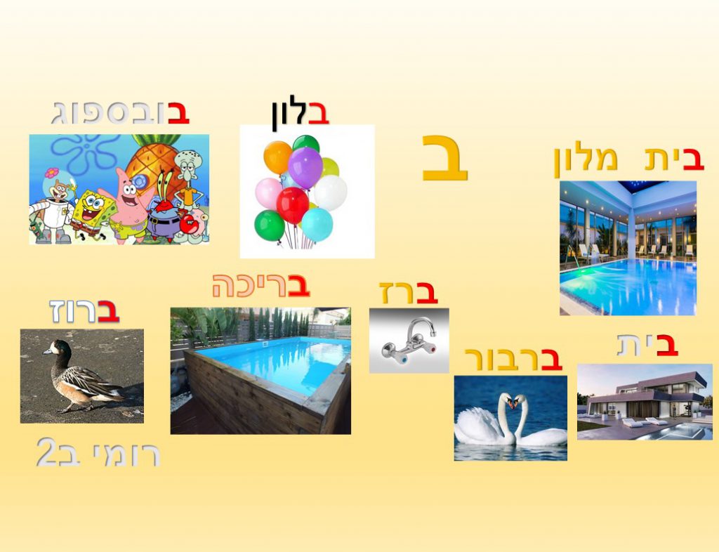 מילון חזותי by נאוה שעיה - Illustrated by כיתה ב2 בית ספר נבון - Ourboox.com