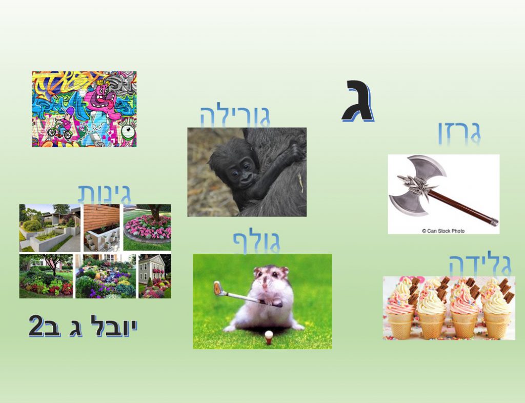 מילון חזותי by נאוה שעיה - Illustrated by כיתה ב2 בית ספר נבון - Ourboox.com