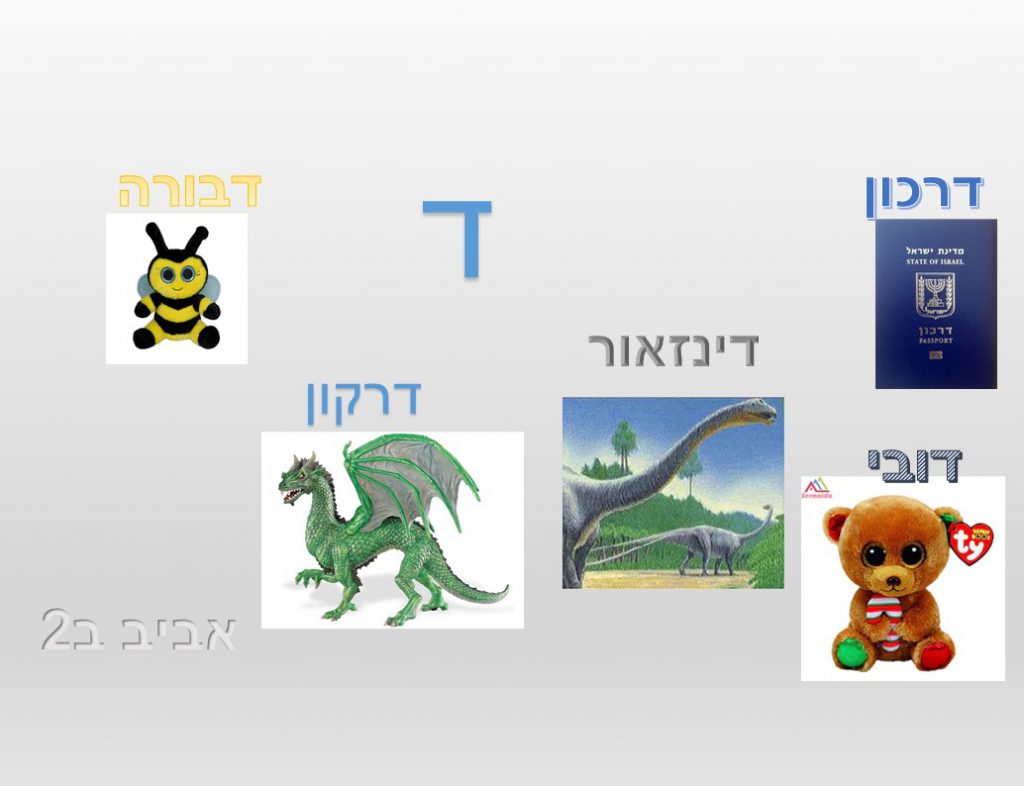 מילון חזותי by נאוה שעיה - Illustrated by כיתה ב2 בית ספר נבון - Ourboox.com