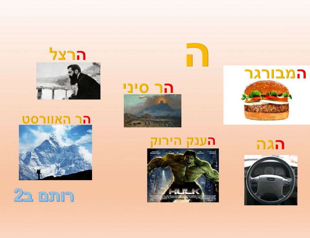 מילון חזותי by נאוה שעיה - Illustrated by כיתה ב2 בית ספר נבון - Ourboox.com