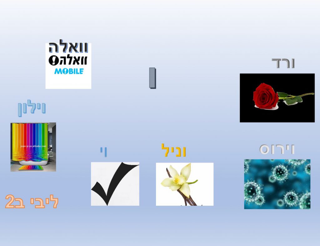 מילון חזותי by נאוה שעיה - Illustrated by כיתה ב2 בית ספר נבון - Ourboox.com