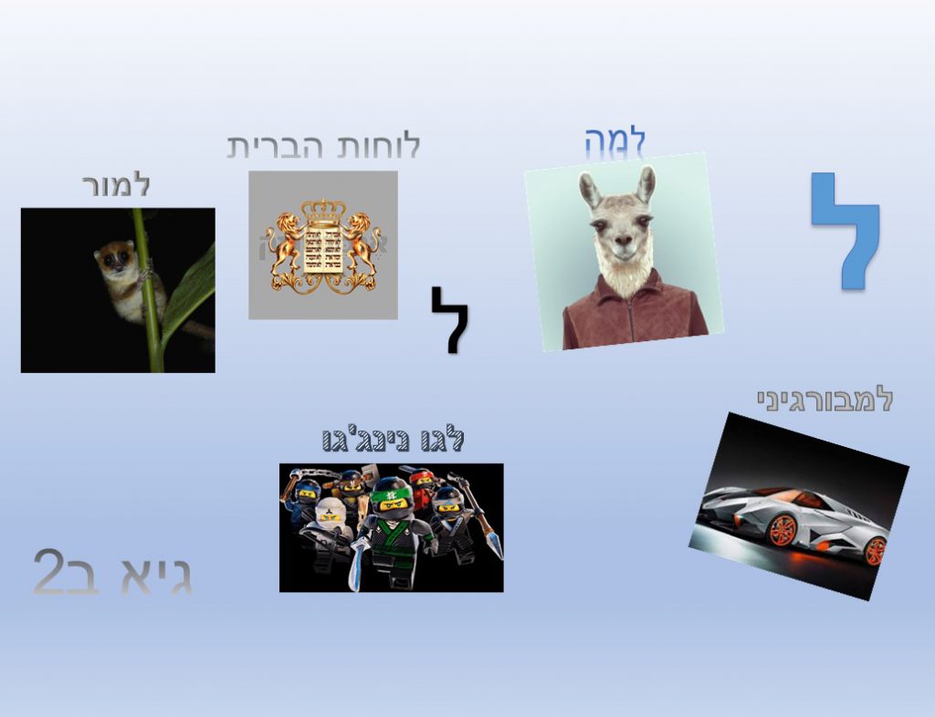 מילון חזותי by נאוה שעיה - Illustrated by כיתה ב2 בית ספר נבון - Ourboox.com