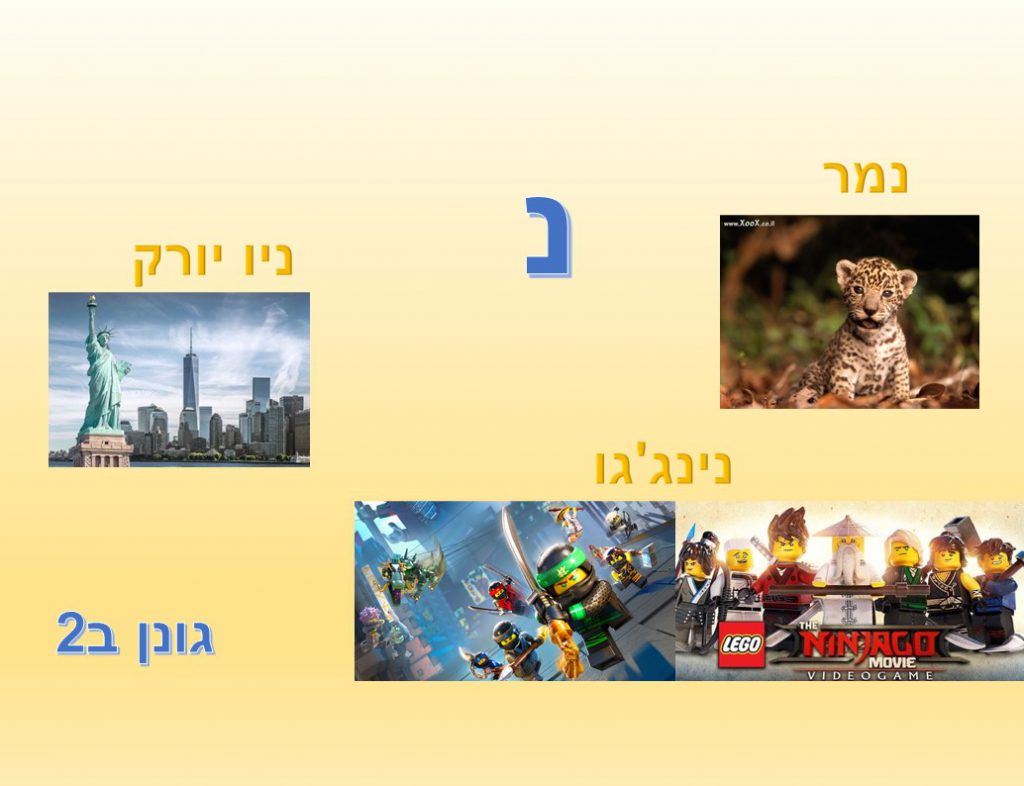 מילון חזותי by נאוה שעיה - Illustrated by כיתה ב2 בית ספר נבון - Ourboox.com