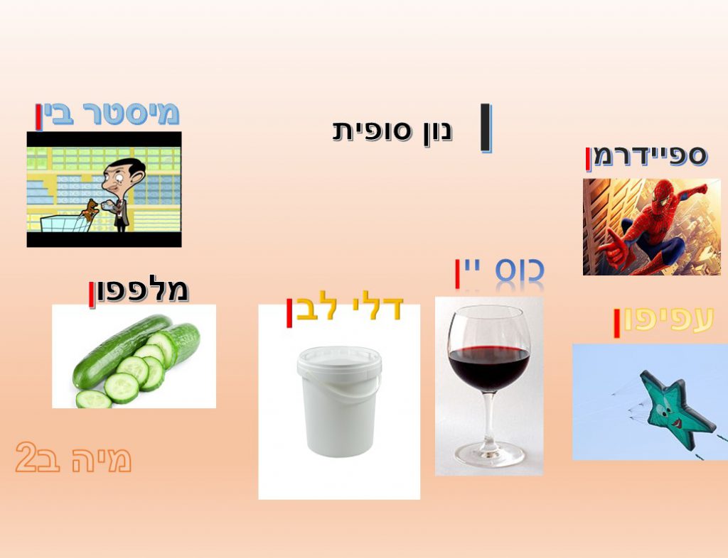 מילון חזותי by נאוה שעיה - Illustrated by כיתה ב2 בית ספר נבון - Ourboox.com