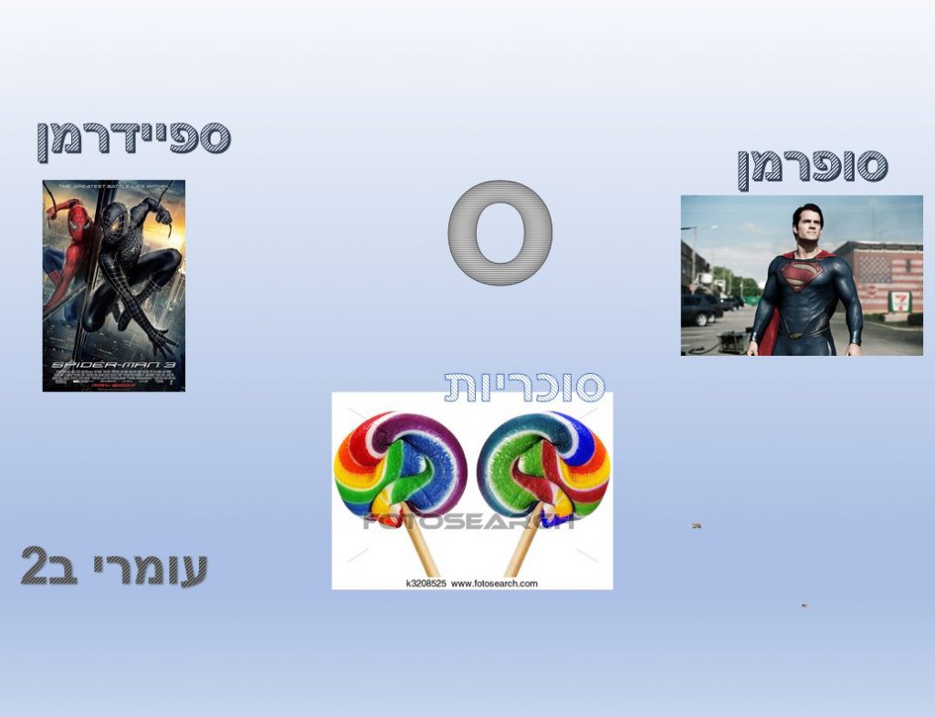 מילון חזותי by נאוה שעיה - Illustrated by כיתה ב2 בית ספר נבון - Ourboox.com