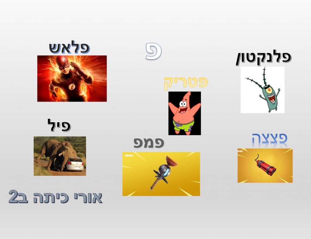 מילון חזותי by נאוה שעיה - Illustrated by כיתה ב2 בית ספר נבון - Ourboox.com