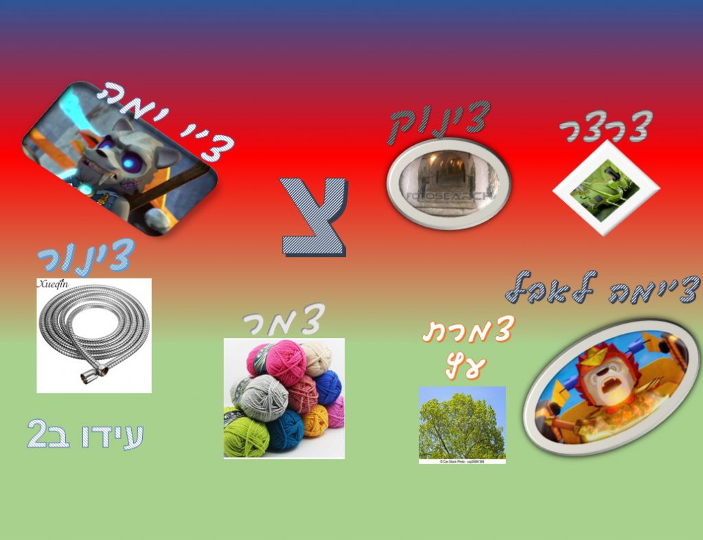 מילון חזותי by נאוה שעיה - Illustrated by כיתה ב2 בית ספר נבון - Ourboox.com