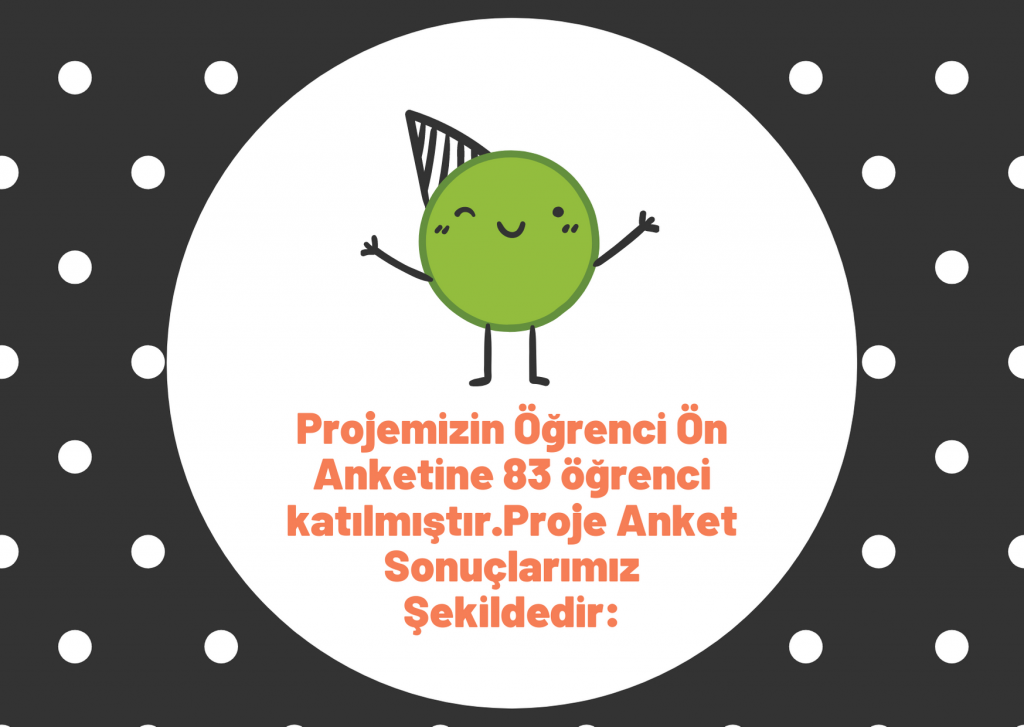 Öğrenci Ön Anket Sonuçları by Tuba - Illustrated by Tuğba KILIÇ - Ourboox.com