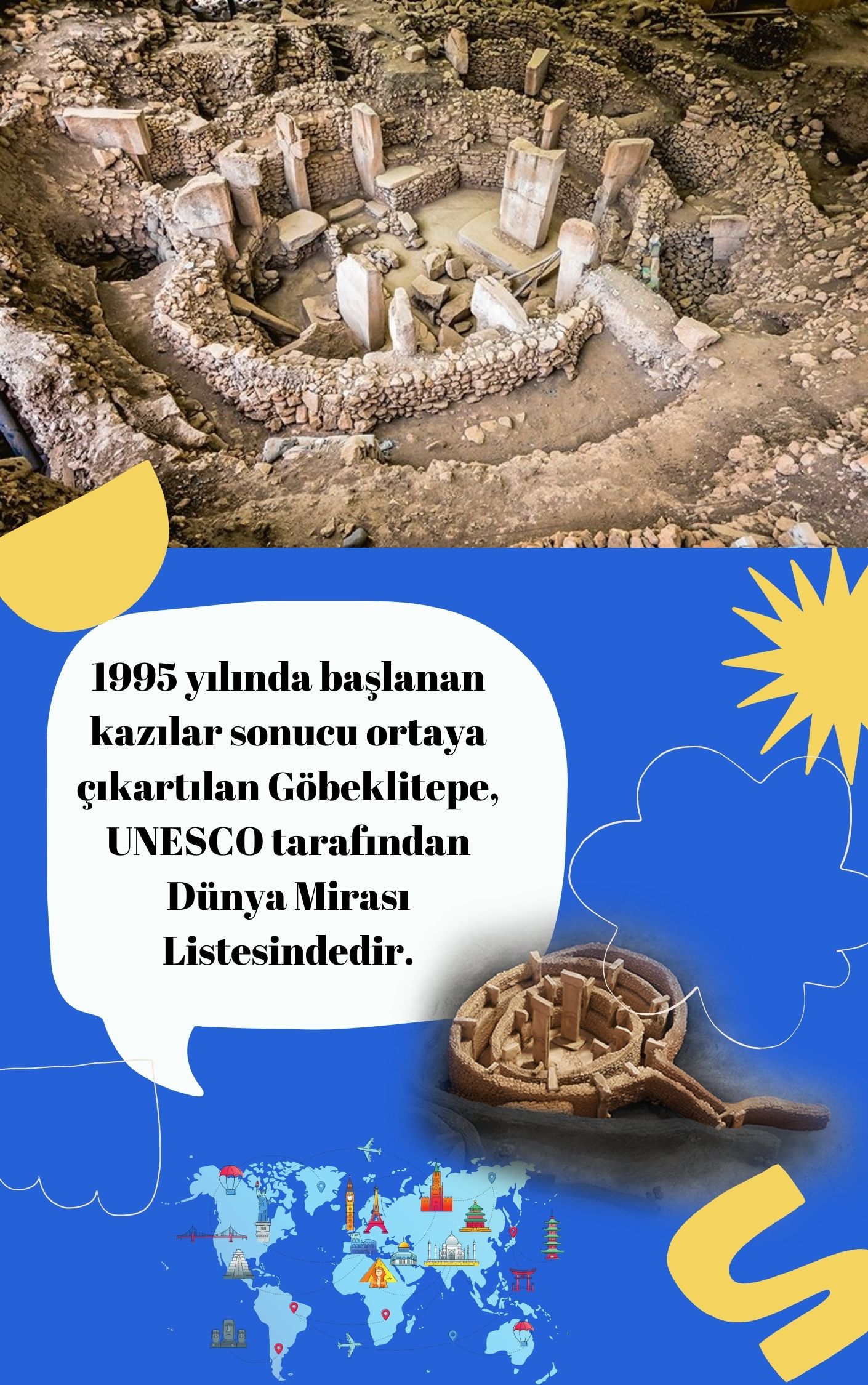 TUHAF YERLER REHBERİ by ZEHRA - Ourboox.com