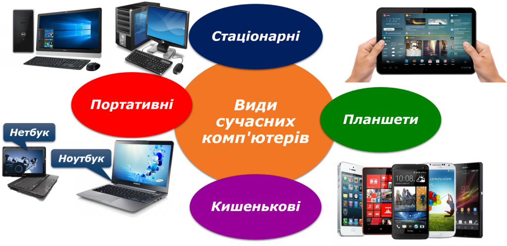 Пошук даних в мережі Інтернет by I - Ourboox.com