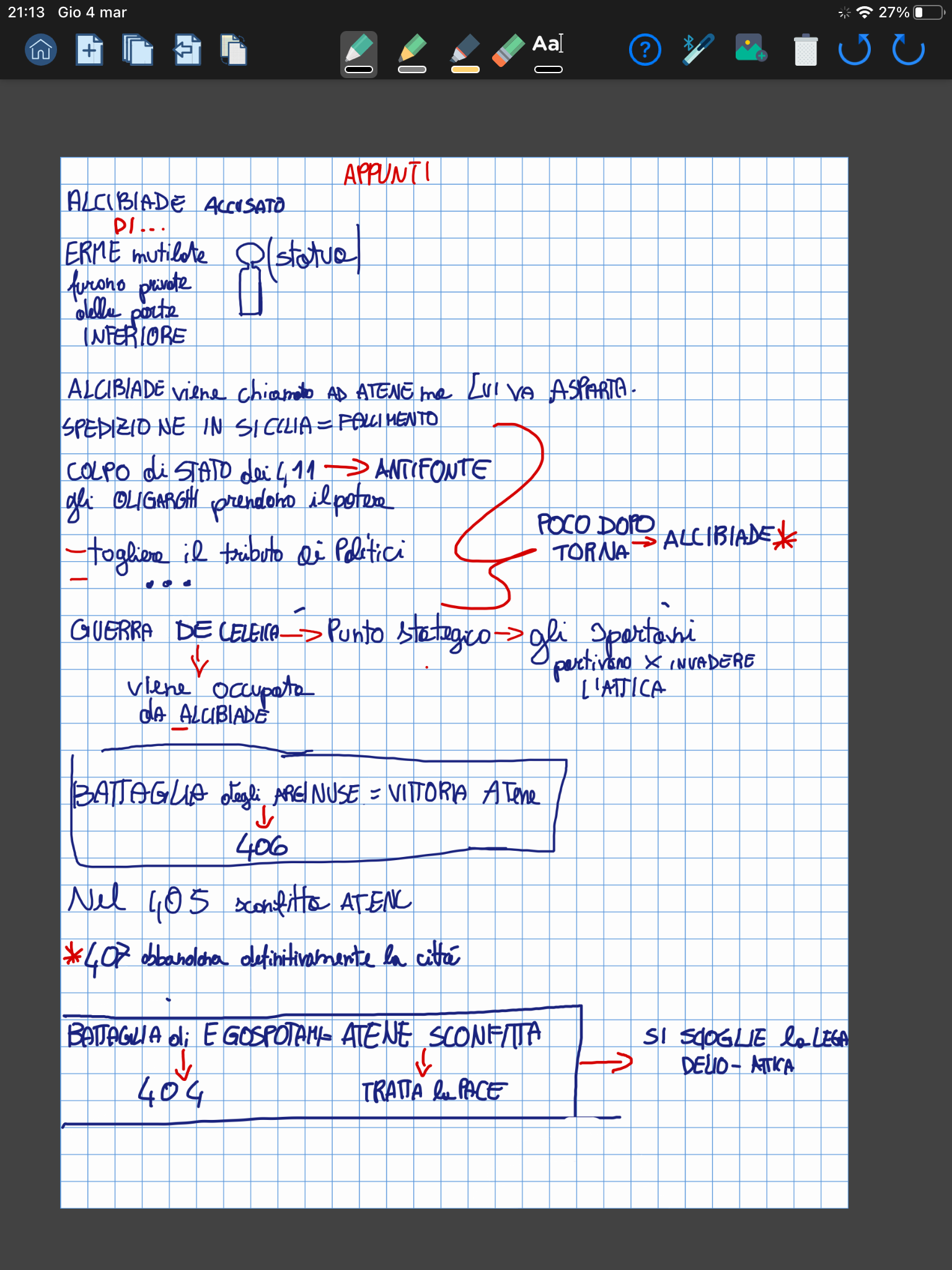 Le mie mappe di storia by Cristina D’Ercole - Ourboox.com