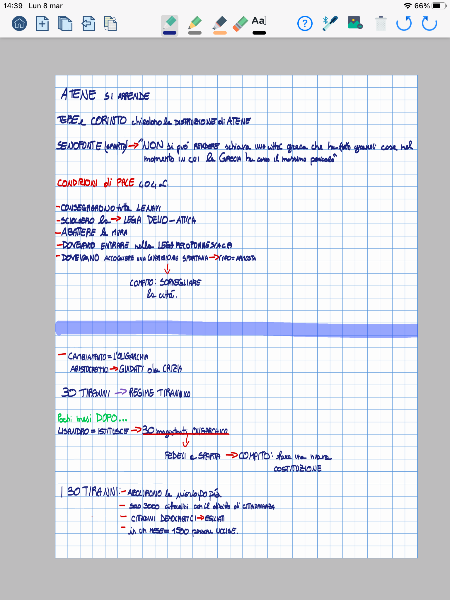 Le mie mappe di storia by Cristina D’Ercole - Ourboox.com