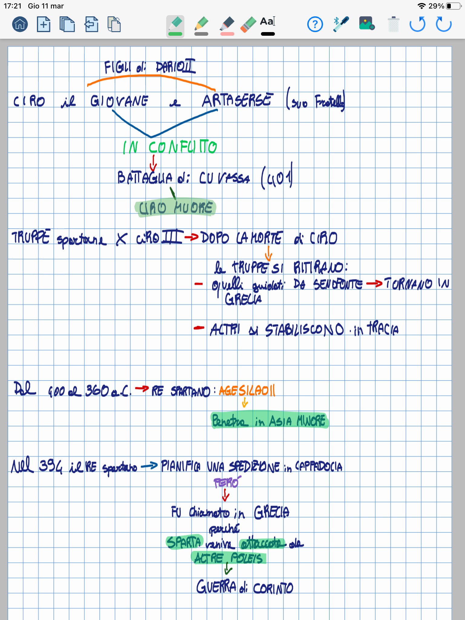 Le mie mappe di storia by Cristina D’Ercole - Ourboox.com